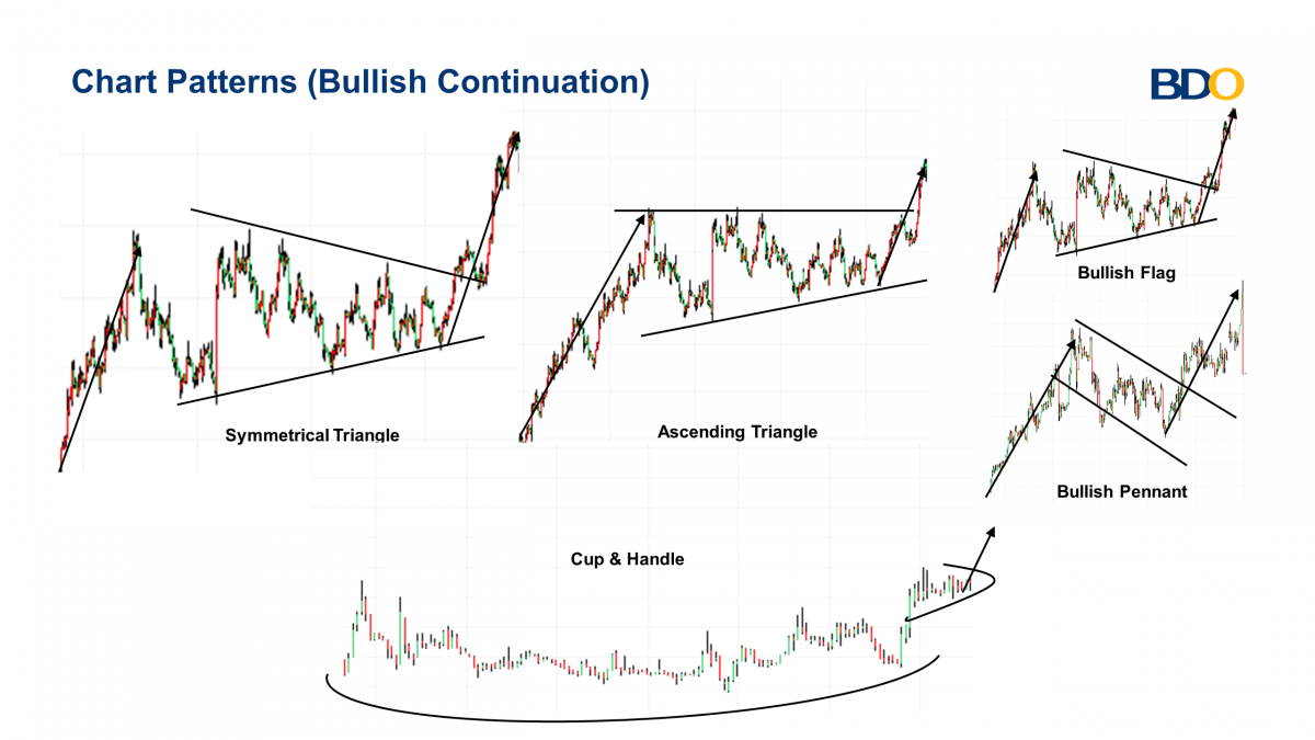 AMC Entertainment Holdings Inc (AMC): exactly