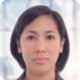 Mendoza, Ro Ann T.
