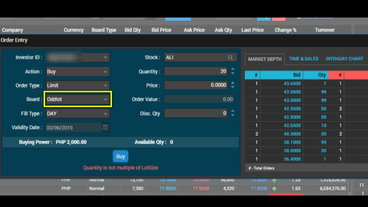 Pse Chart Software