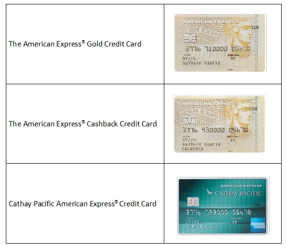 FREE P2,000 eGC BDO Unibank, Inc.