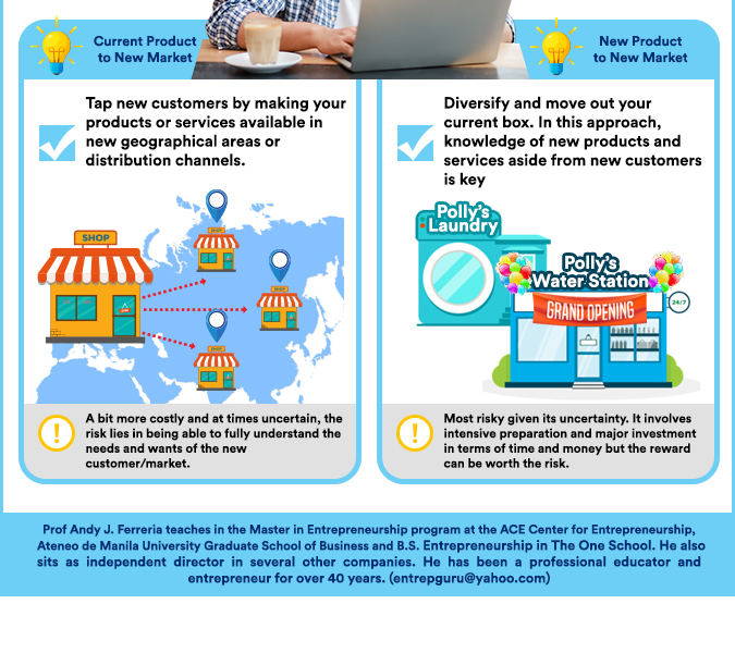 Expansion Approaches for your Business BDO Unibank, Inc.